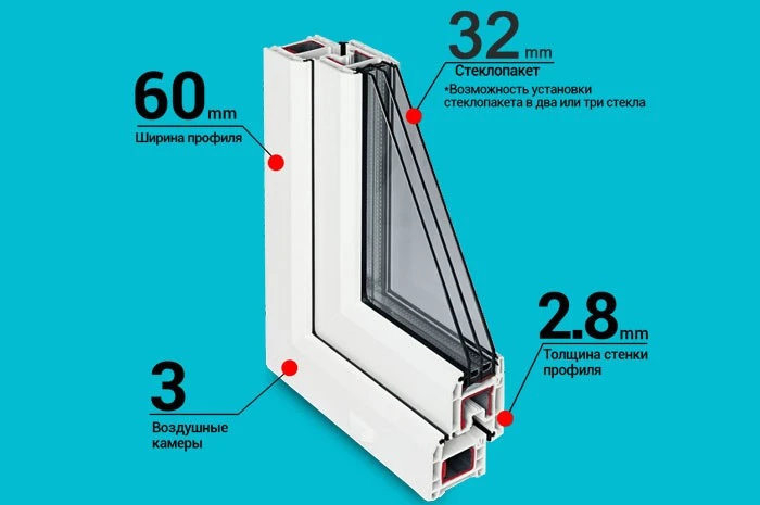 Главная 9 rehau2